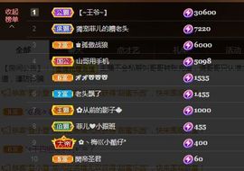 菲儿💗好运来🌈的图片