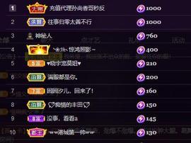 莫言，六月求善待！主播照片