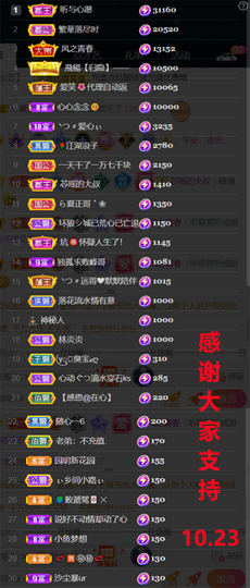 ╰つ〃薀昕🌷的图片