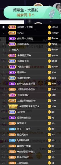 沁馨ღ求百元榜主播照片