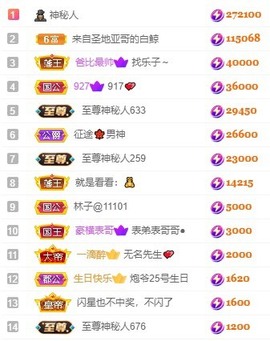 娜扎🧸主播照片