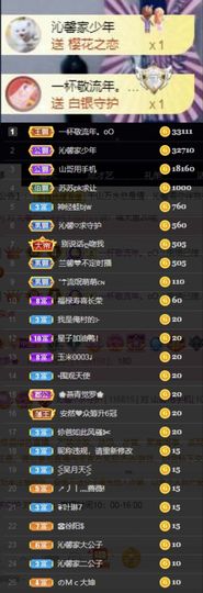 沁馨ღ求百元榜主播照片