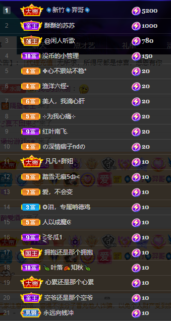 聆听上午休息调整一下的图片