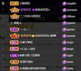一字马~依棠主播照片