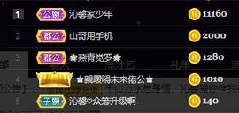 沁馨ღ求百元榜主播照片