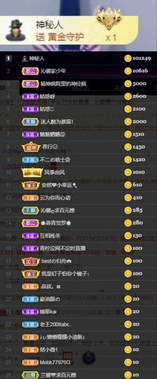沁馨ღ求百元榜主播照片