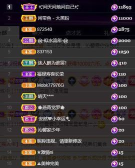 沁馨ღ求百元榜主播照片