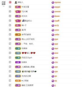 🎵小邓丽君🌺溪儿主播照片