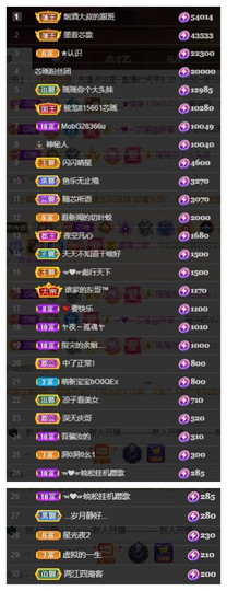 芯瑶❤️爱唱歌～主播照片