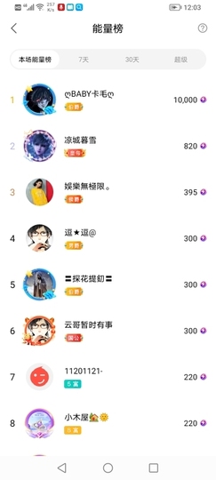 小谢农村田园生活主播照片