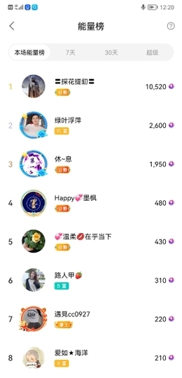 小谢农村田园生活主播照片