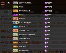 菲儿💗好运来🌈的图片