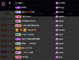 宝儿♚宝儿主播照片