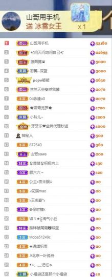 沁馨ღ求百元榜主播照片