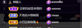 ♚~小巴豆~贪财好色的图片