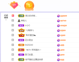 🎶柒歌24号生日会主播照片