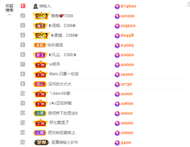 ◐惠主，2388◐的图片