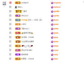 ◐惠主，2388◐的图片