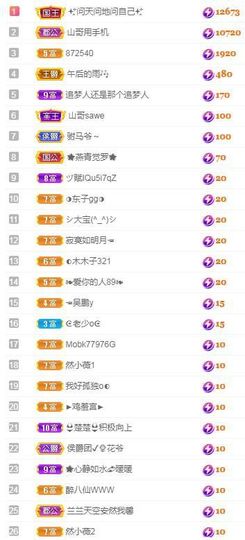 沁馨ღ求百元榜主播照片