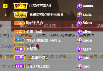聆听上午休息调整一下的图片