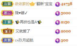 玟玟🌸加油的图片
