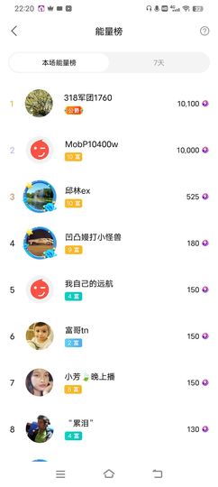 小芳，🌸减肥打卡的图片