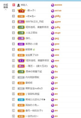不看跳舞WFWV主播照片