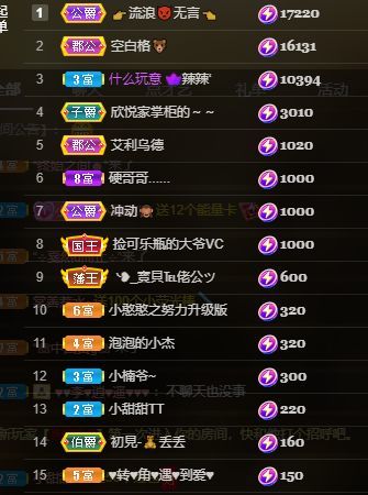 刘泡泡！主播照片