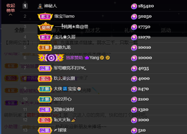 宝儿♚宝儿主播照片