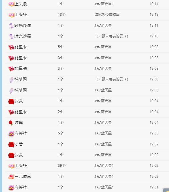 丑小鸭💞愿有一束光的图片