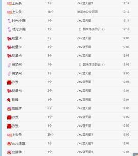 苗族曼尼多的图片