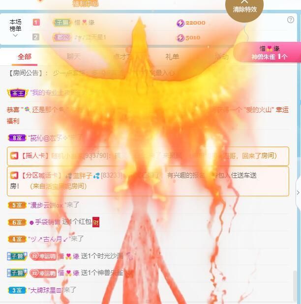 丑小鸭💞愿有一束光的图片