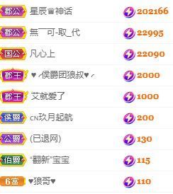 玟玟🌸加油的图片