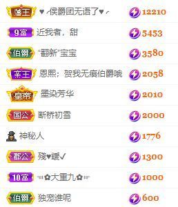 玟玟🌸加油的图片