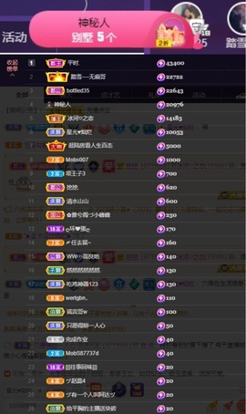 然然然然然然.主播照片