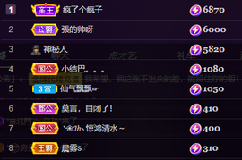 莫言，六月求善待！主播照片