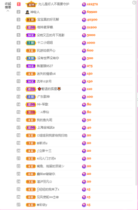 一起走吧123主播照片