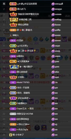 近视又散光主播照片