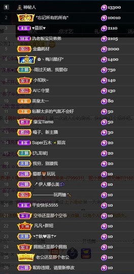 近视又散光主播照片
