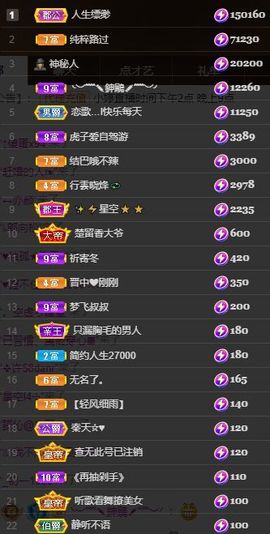 小婷🎤烟嗓☆づ的图片
