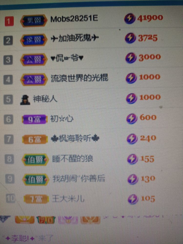 梦心💞缘于遇见的图片