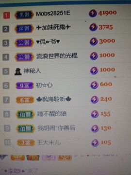 梦心💞缘于遇见的图片
