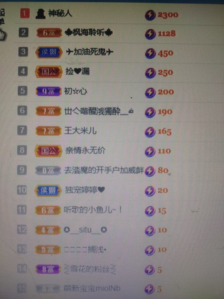 梦心💞缘于遇见的图片
