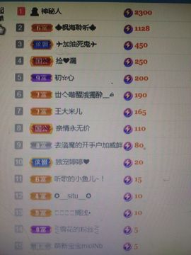 梦心💞缘于遇见的图片