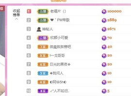 微晨..主播照片