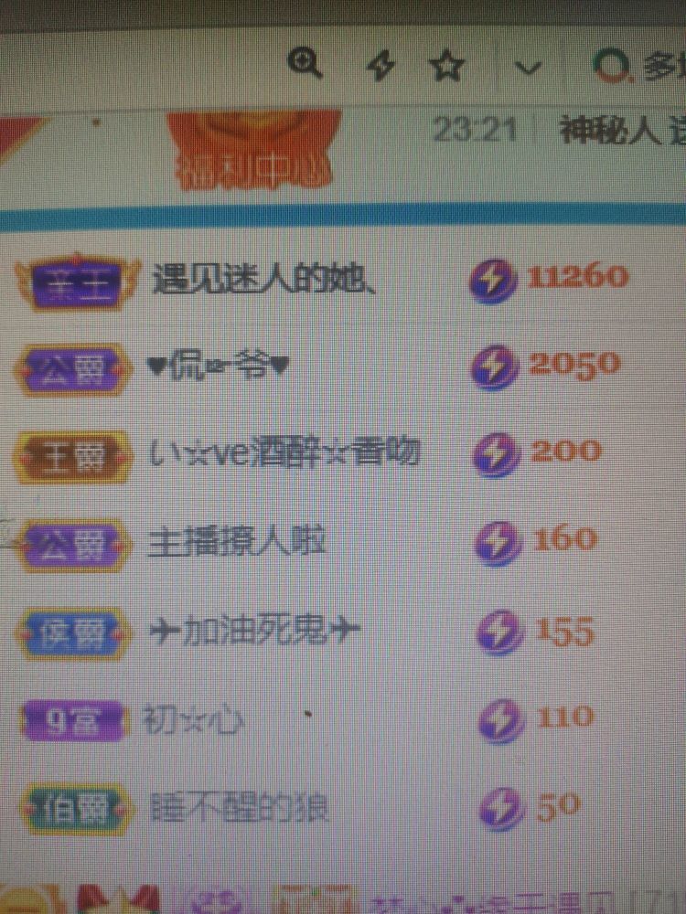 梦心💞缘于遇见的图片