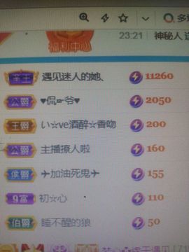 梦心💞缘于遇见的图片