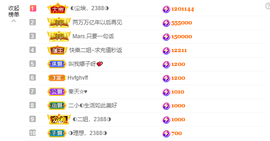 ◐惠主，2388◐的图片