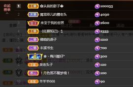 菲儿💗好运来🌈的图片