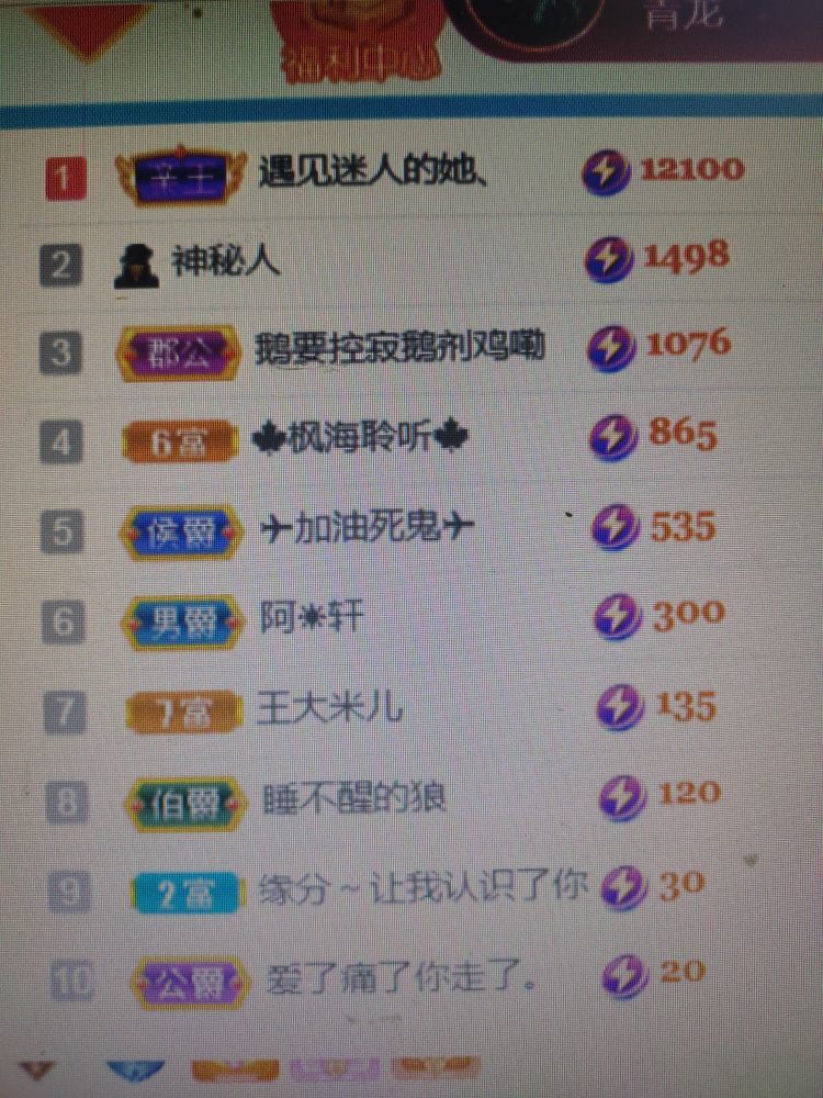 梦心💞缘于遇见的图片